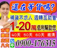 【周轉互助會】低利幫助您 分期繳清 | 補貨周轉不需求人 市場 攤販 店面 八大