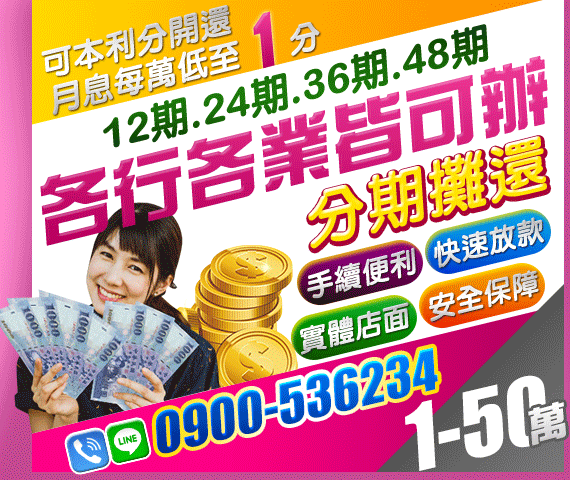 借錢貸款