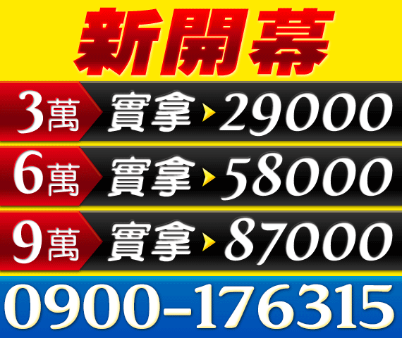 借錢貸款