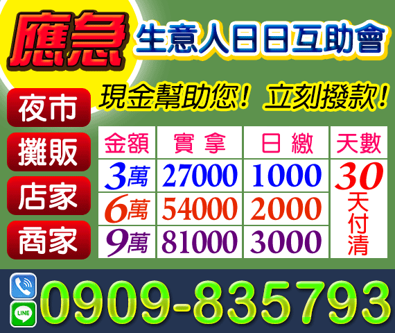 借錢貸款