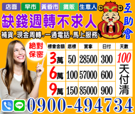 【生意人現金週轉 一通電話馬上服務】缺現金週轉不求人 互助會 | 9萬內 絕對保密 黃昏市早市店面攤販生意人