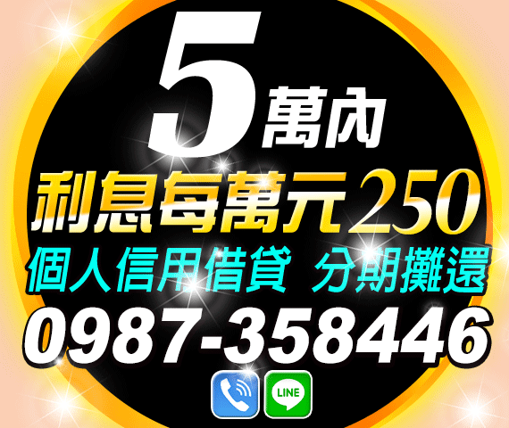 借錢貸款