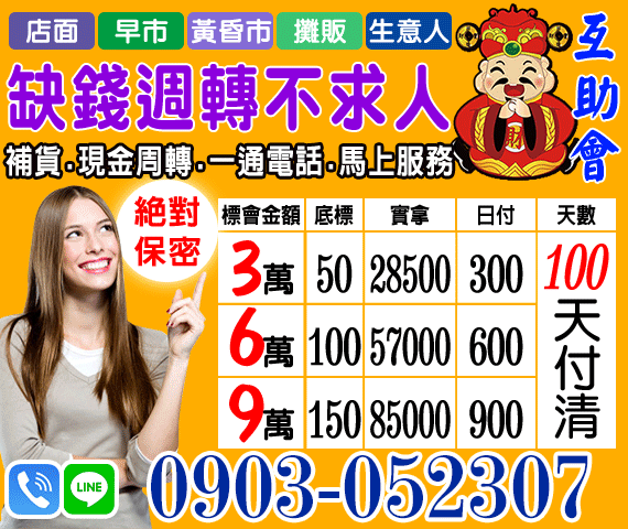 借錢貸款