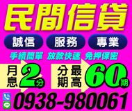 【民間借貸 最高分60期】免押免保放款快速 | 月息2分 專業誠信服務