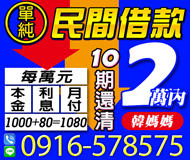 【單純快速 民間借貸】每萬元月付1080起 | 2萬內 10期可還清