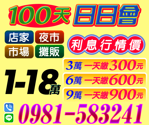 借錢貸款