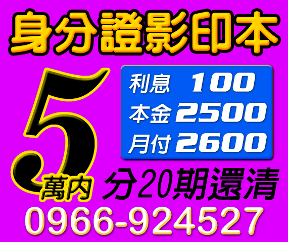 借錢貸款
