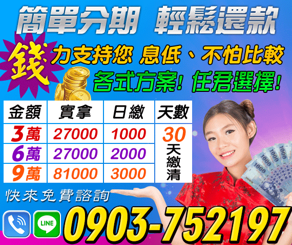 借錢貸款