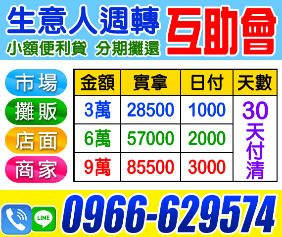借錢貸款