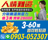 【程序簡單 我們想讓您借得安心】借3萬實拿28000 | 3-60萬 皆可輕鬆貸款