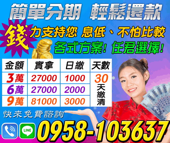 借錢貸款
